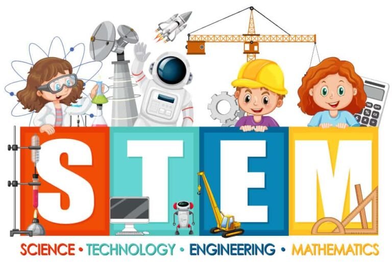 STEM Education​