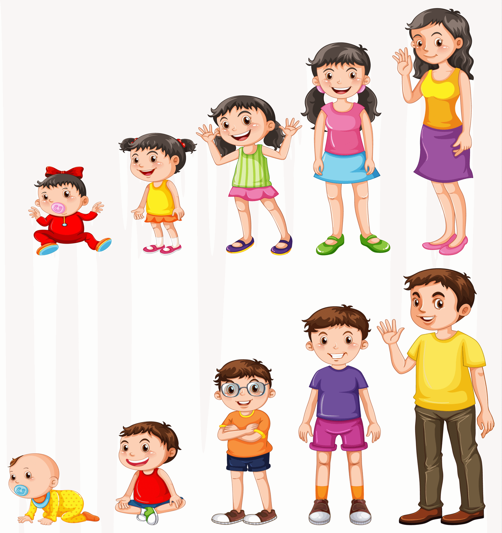 askdigitalonline_childdevelopment