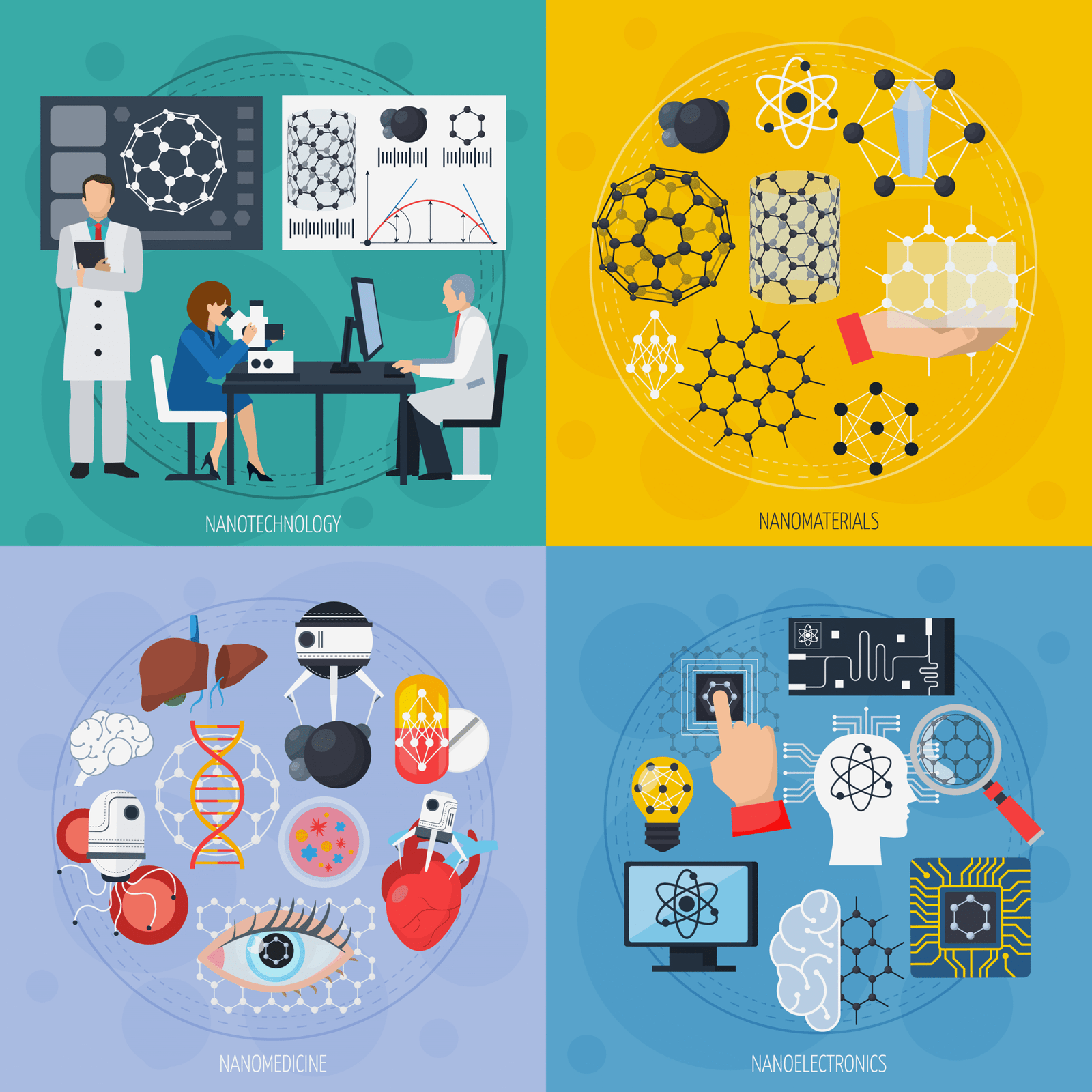 askdigitalonline_nanotechnology..